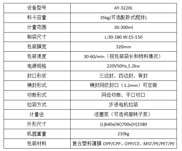 全自动调味汁果酱流体包装机_https://www.xinghuozdh.com_全自动立式包装机_第7张