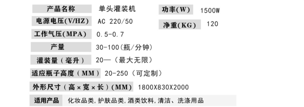 全自动单头高速膏霜日化灌装机_https://www.xinghuozdh.com_产品中心_第7张