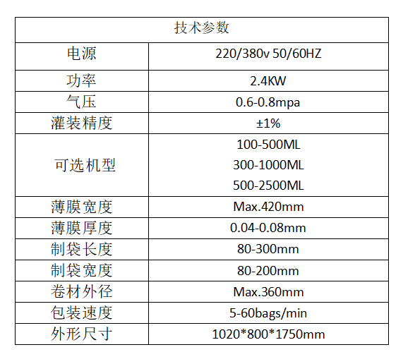 全自动酱料/火锅底料立式包装机_https://www.xinghuozdh.com_全自动立式包装机_第4张