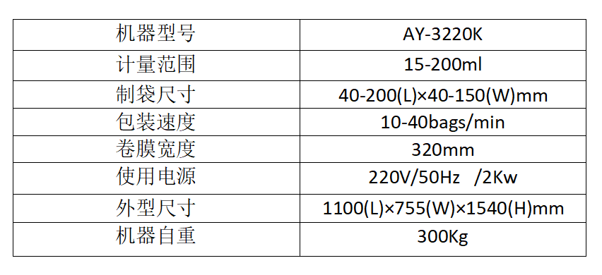 小型量杯式自动计量颗粒包装机_https://www.xinghuozdh.com_全自动立式包装机_第5张