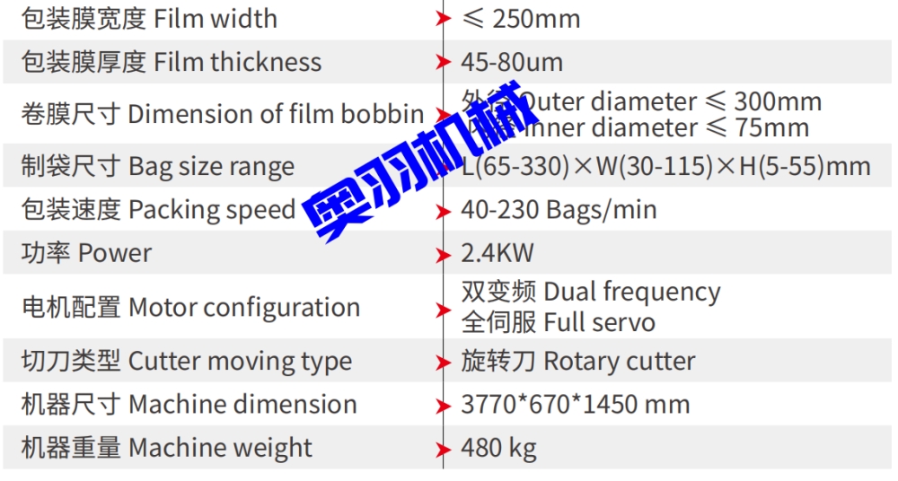 AY-250X全自动三伺服枕式包装机_https://www.xinghuozdh.com_全自动枕式包装机系列_第9张