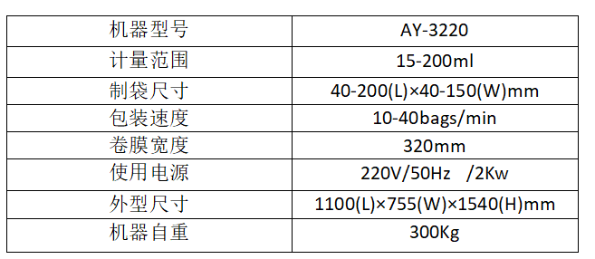 五金件花茶人工投料链斗式包装机_https://www.xinghuozdh.com_全自动立式包装机_第4张