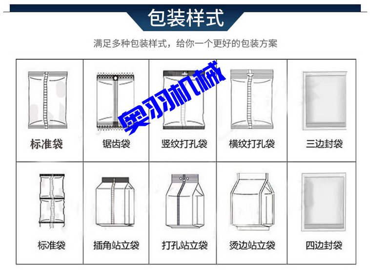 中型量杯式颗粒自动包装机_https://www.xinghuozdh.com_全自动立式包装机_第3张