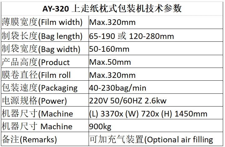 AY-320面包雪饼上走纸枕式包装机_https://www.xinghuozdh.com_全自动枕式包装机系列_第6张