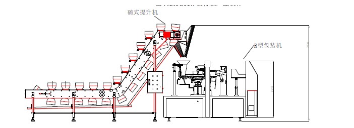 酱料给袋式包装机_全自动酱料给袋式包装机_小型酱料自动包装机