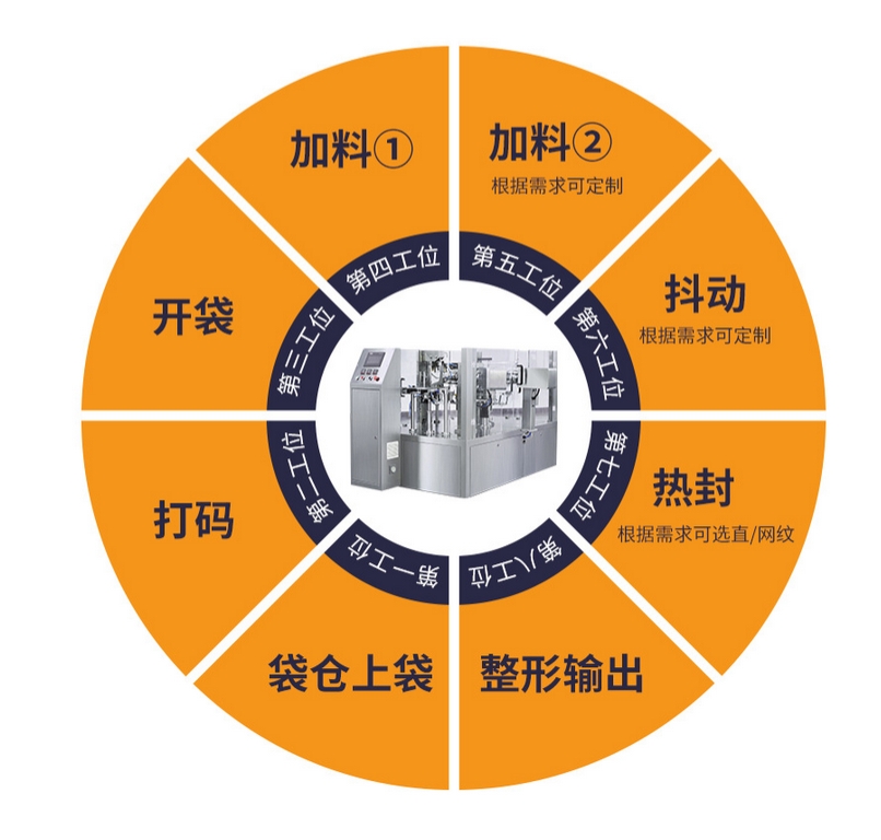 微信截图_20240328112510 微信截图_20240328112510